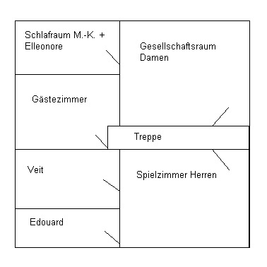 saarweiler_Stockwer 2b.jpg